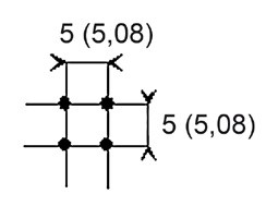 Trieda I